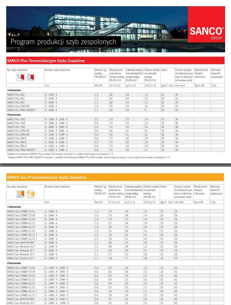 program_produkcji